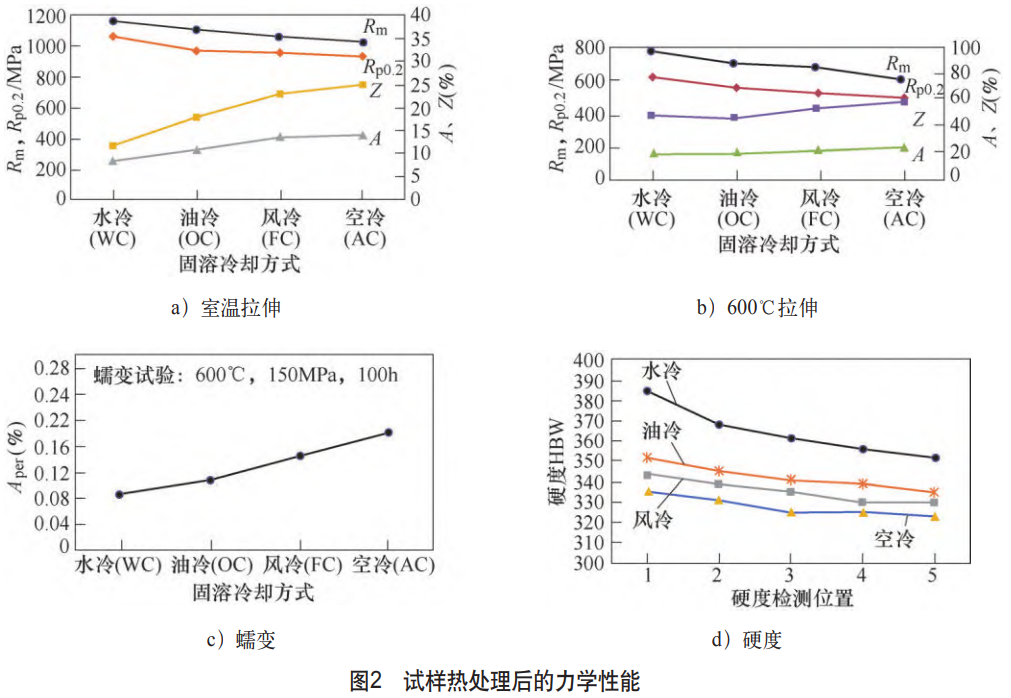 1761880787300314.png 截圖20251031100541.png